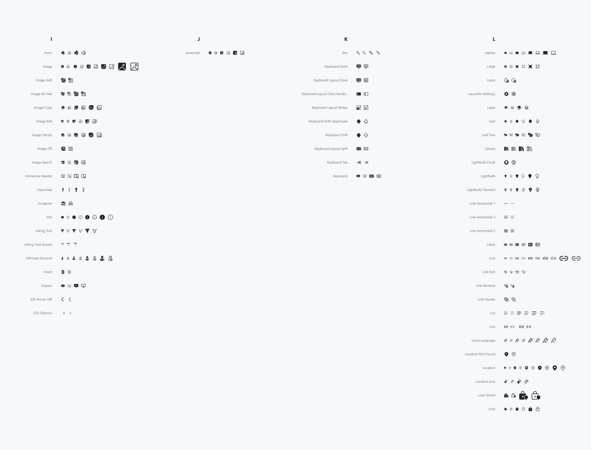 一套Microsoft Fluent icons 超全线性面性图标集 .fig素材