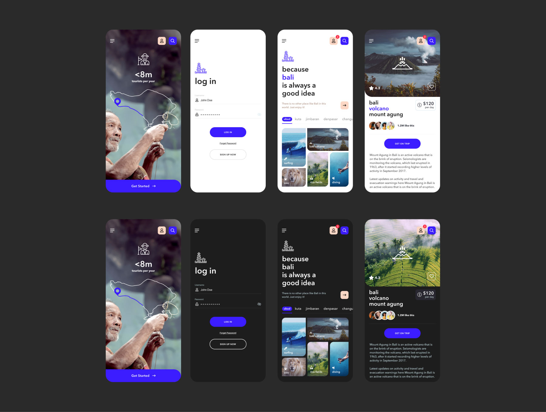 两套黑白色系旅行App UI界面设计 .fig素材