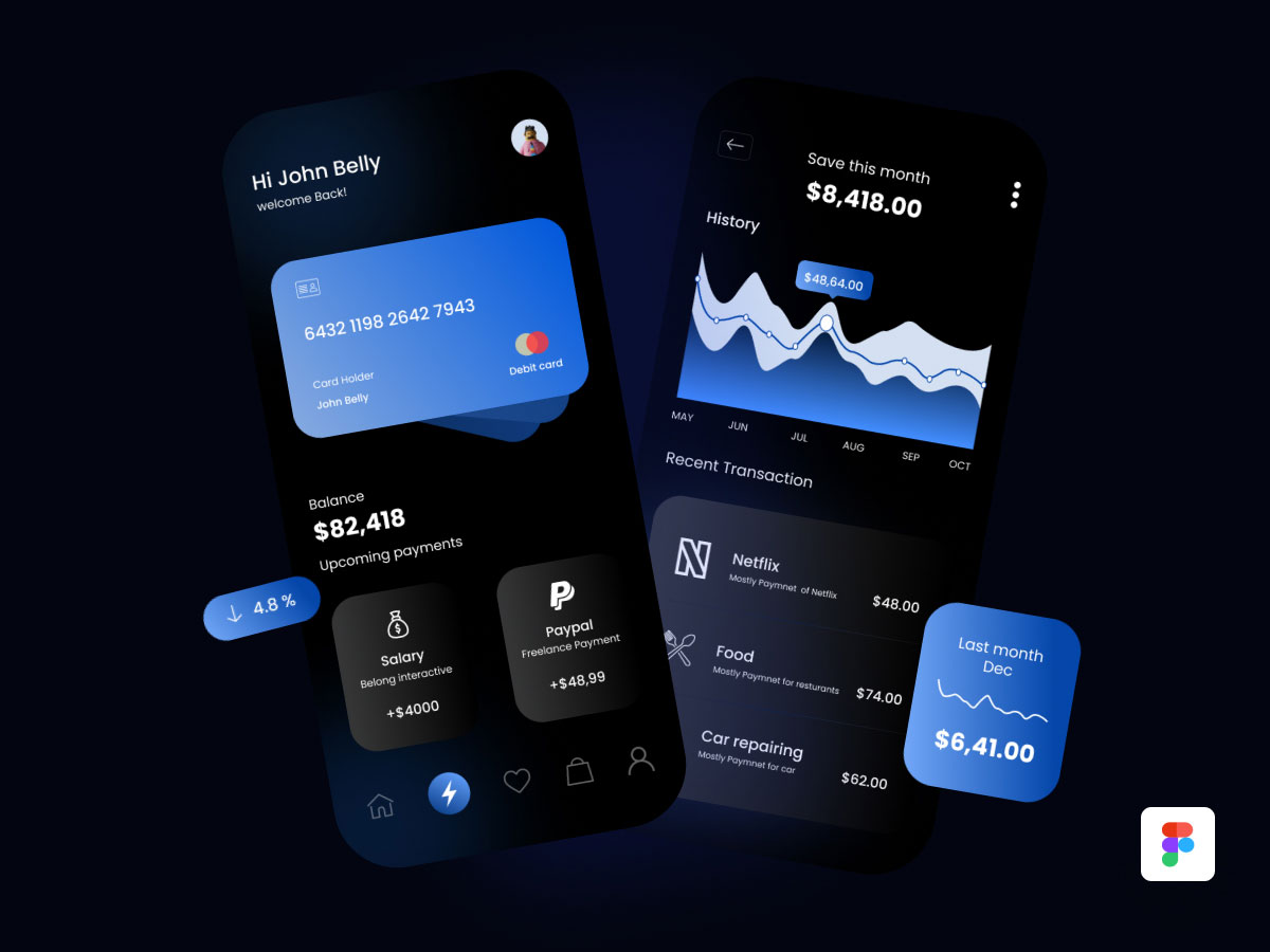 黑色主题金融股票app ui界面设计 .fig素材