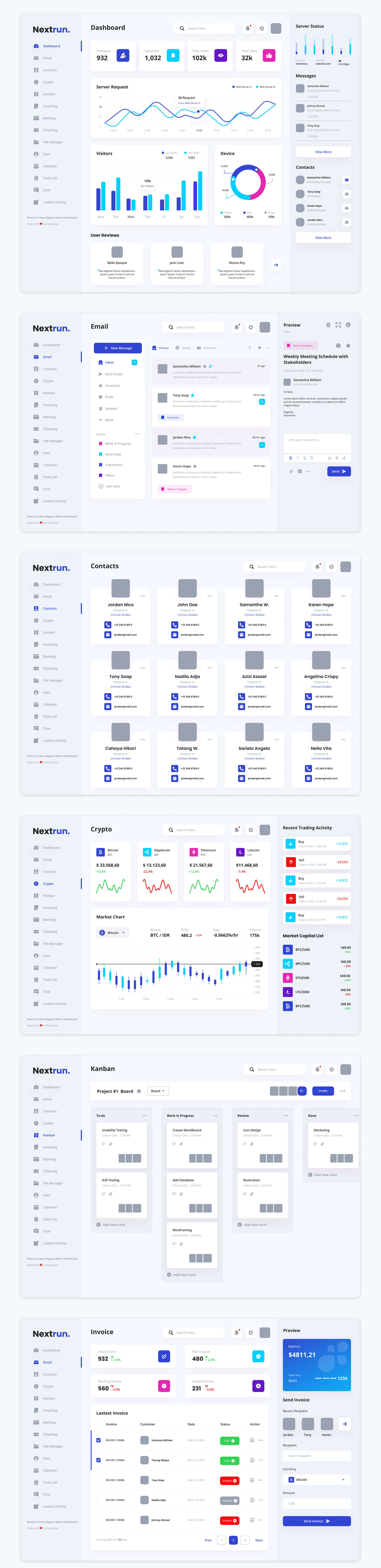 成套网站后台管理系统dashboard  UI界面设计 .fig .psd素材