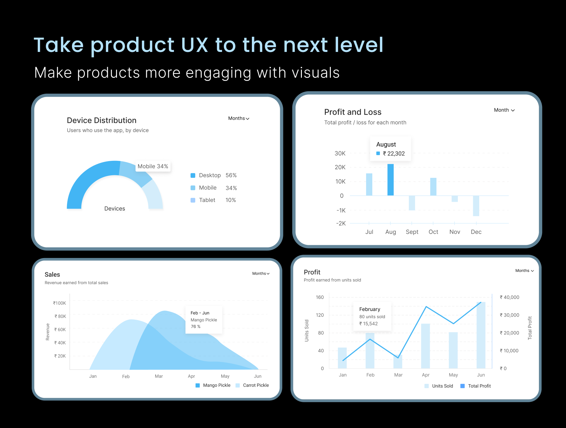 5款图表用户UI界面设计