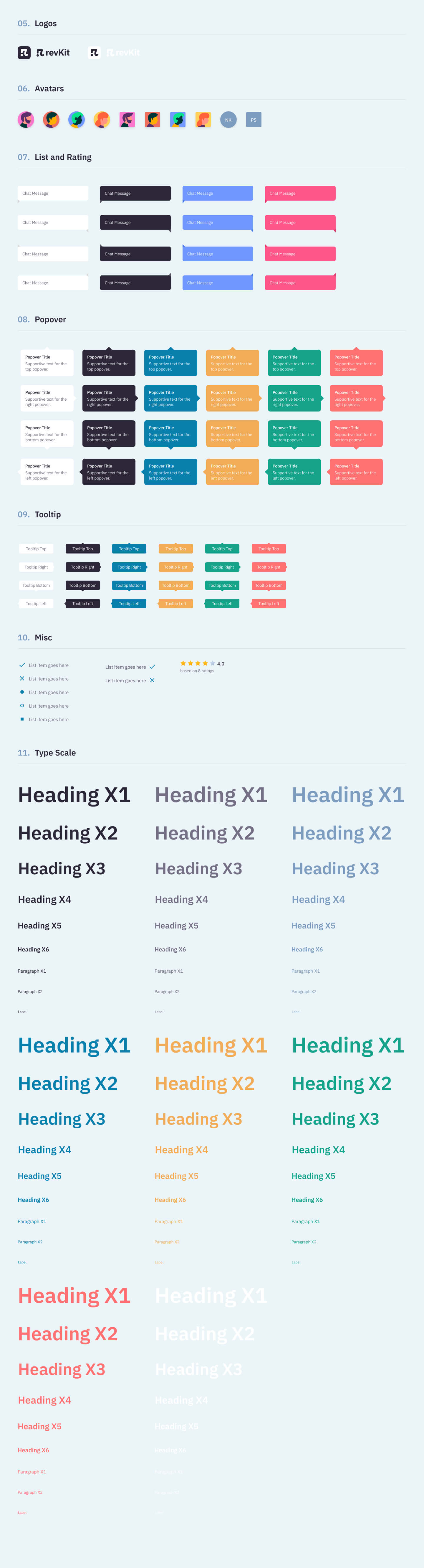 RevKit Design System设计系统UI工具包 UI Kit .fig素材