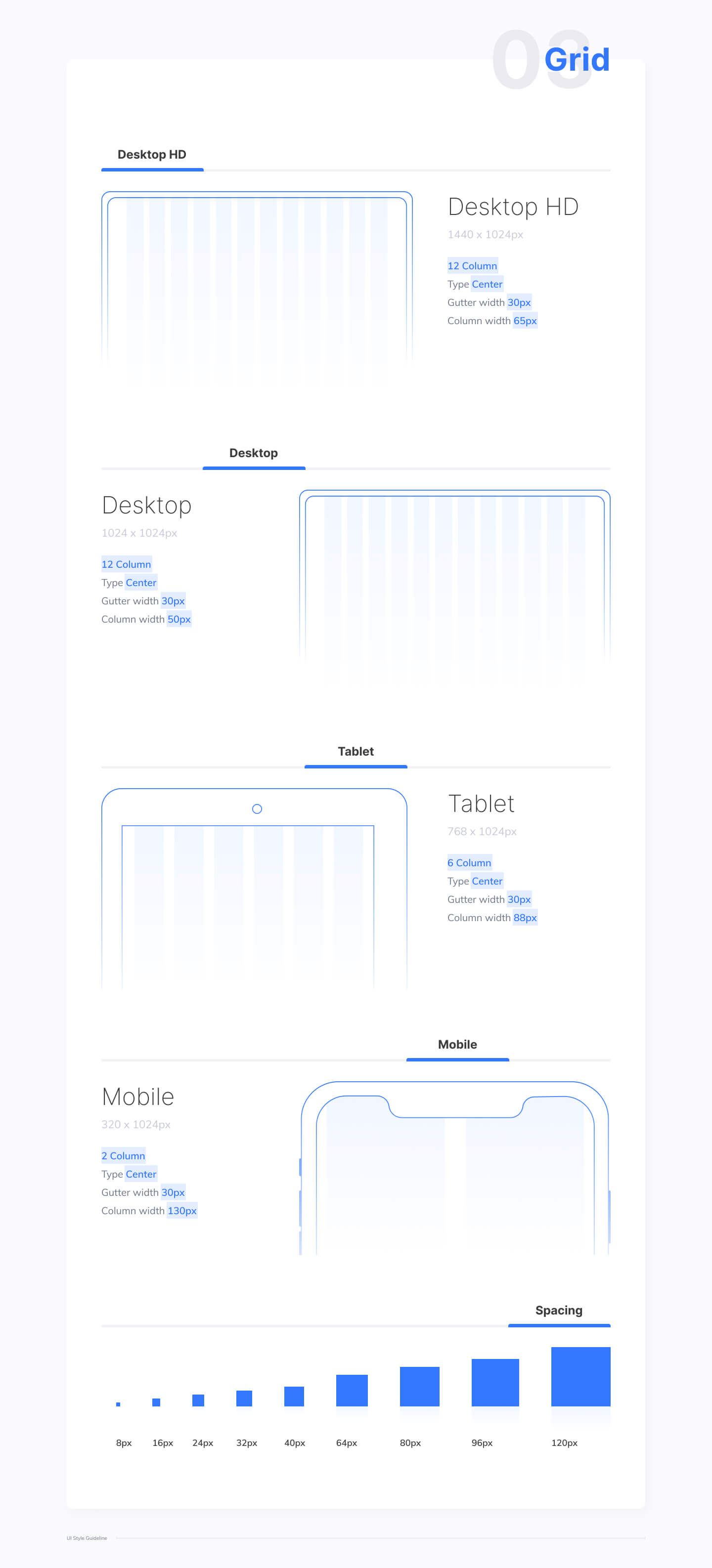 Design Style Guide设计系统工具包UI KIT .fig素材