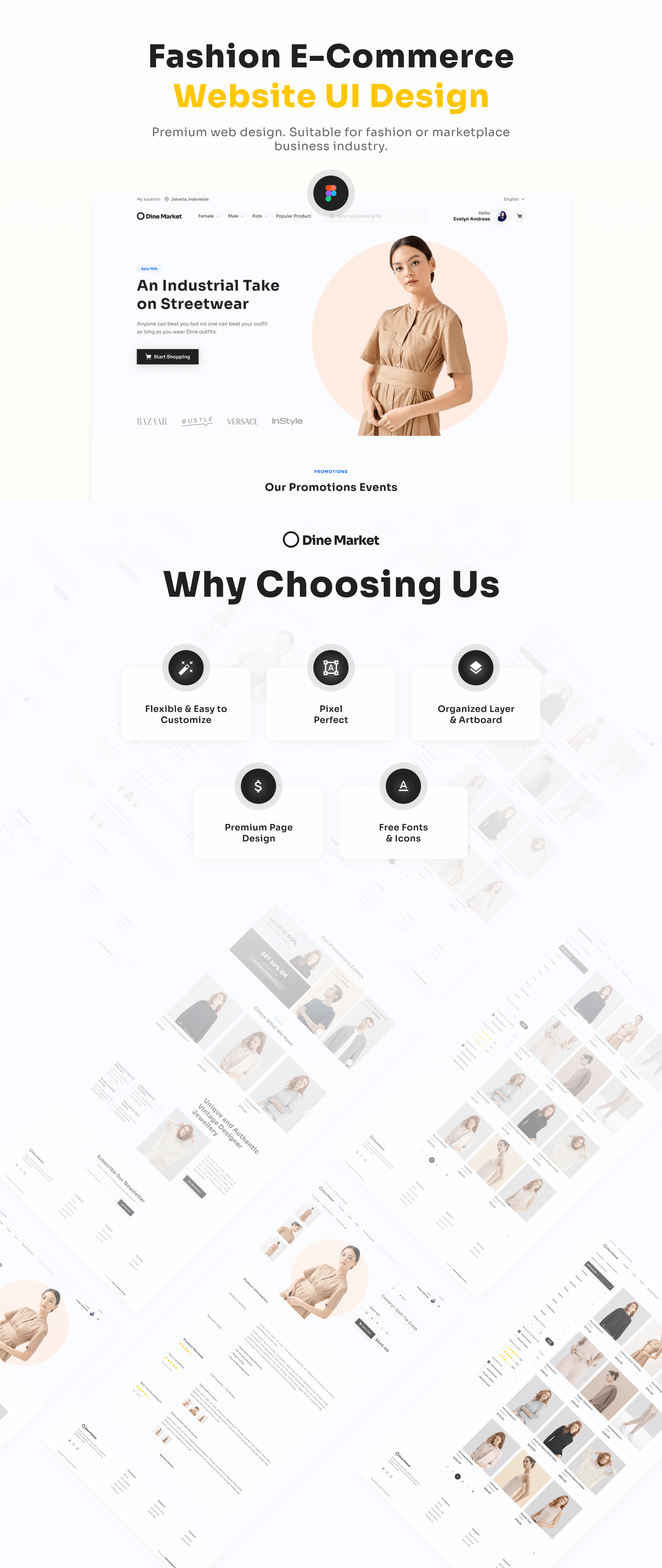 简约大气时尚服饰电商网站设计WEB UI界面设计 .fig素材