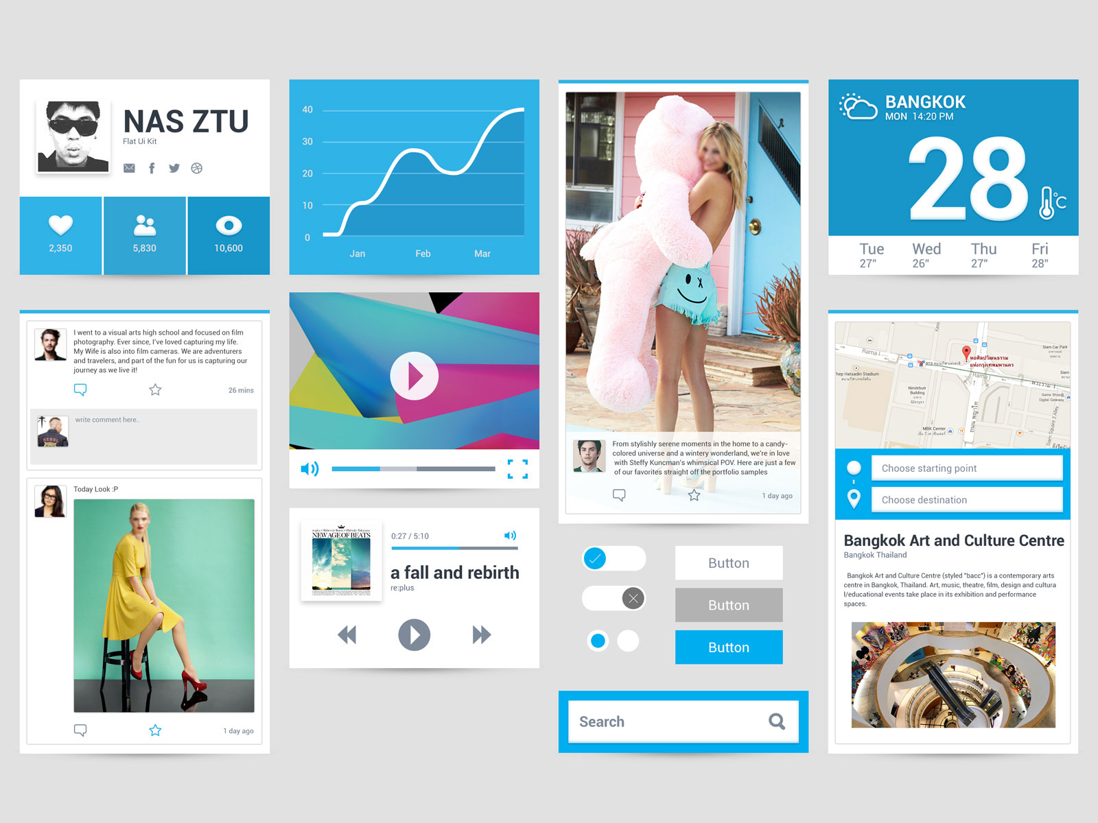 一款蓝色主题的社交UI界面设计工具包 .psd素材