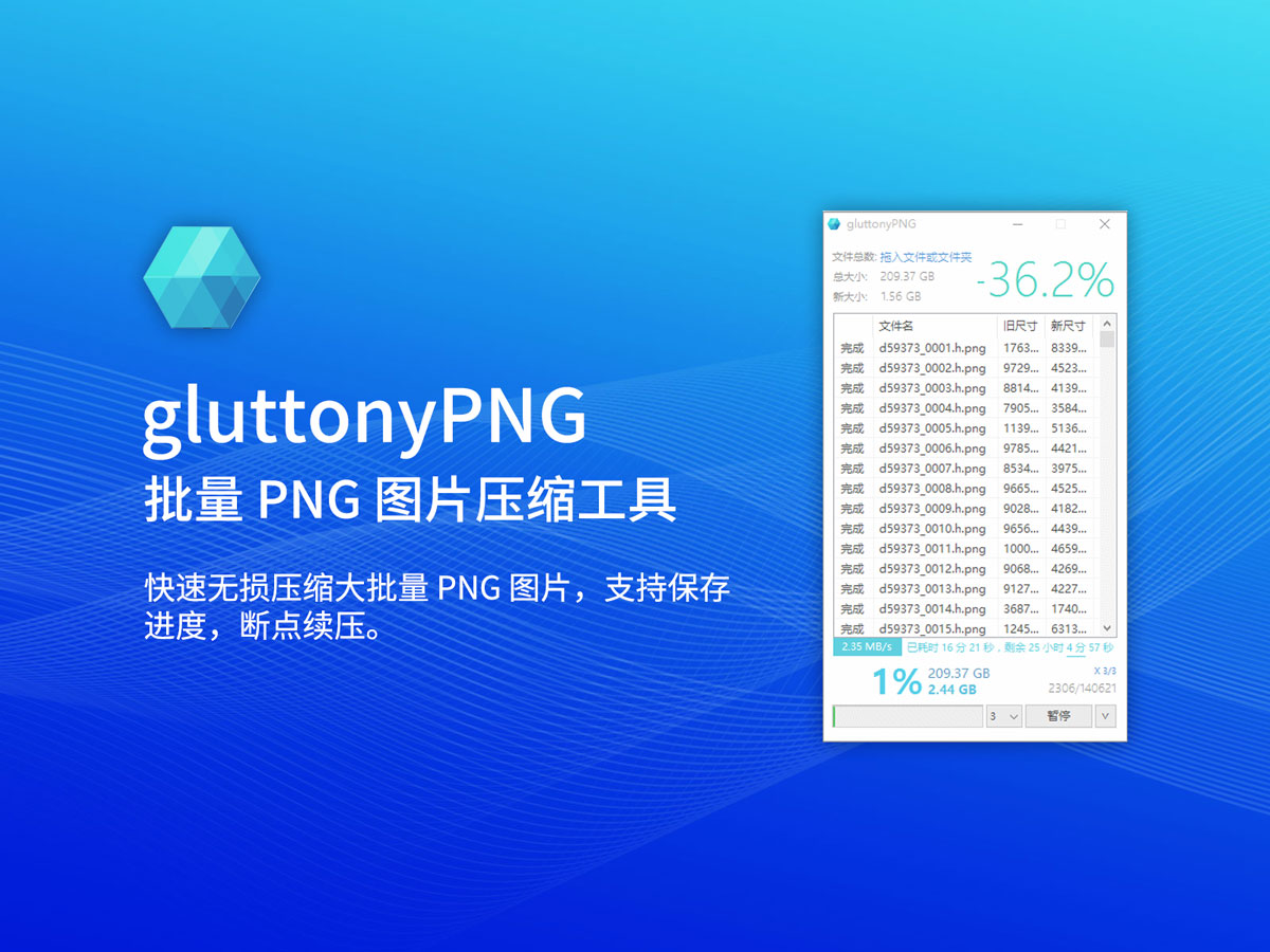 gluttonyPNG for Win 绿色PNG图片压缩软件