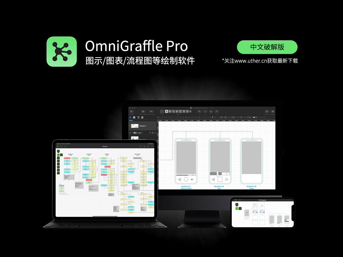OmniGraffle Pro 7.19.4 中文破解版（图示/图表/流程图等绘制）