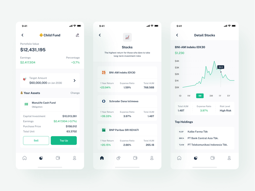简约大气绿色系数字金融app ui界面设计 .fig素材