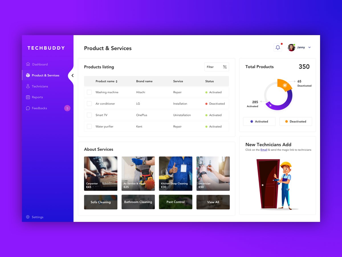 紫色系教育网站后台管理系统dashboard ui界面设计 .sketch素材